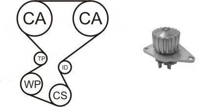 Водяний насос + комплект зубчастого ременя AIRTEX WPK-169201