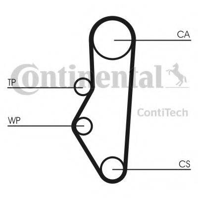 Ремінь ГРМ CONTITECH CT525