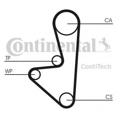 Комплект ременя ГРМ CONTITECH CT1067K1