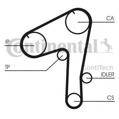 Ремінь ГРМ CONTITECH CT1084