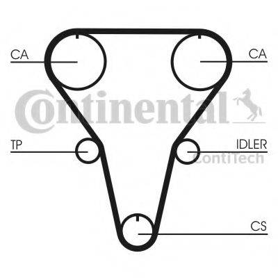 Ремінь ГРМ CONTITECH CT769