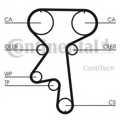 Комплект ременя ГРМ CONTITECH CT924K1