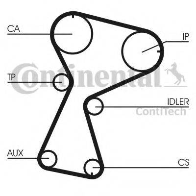 Ремінь ГРМ CONTITECH CT1026