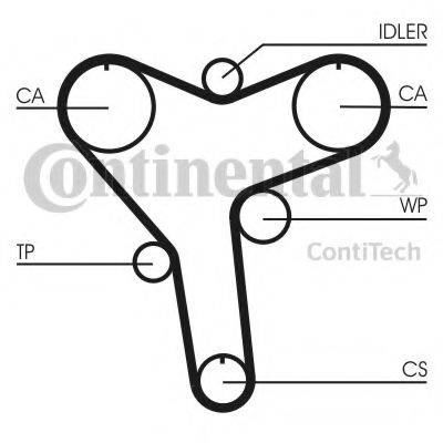 Ремінь ГРМ CONTITECH CT1029