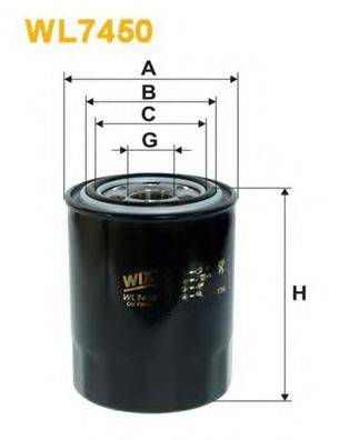 Масляний фільтр WIX FILTERS WL7450