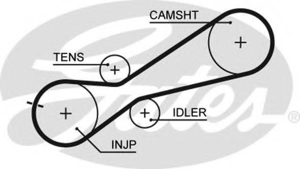 Ремінь ГРМ GATES 5345XS