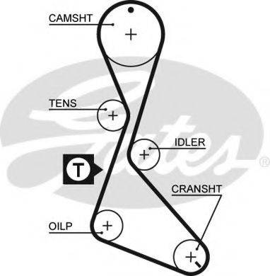 Ремінь ГРМ GATES 5370XS