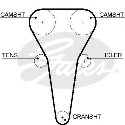 Ремінь ГРМ GATES 5567XS