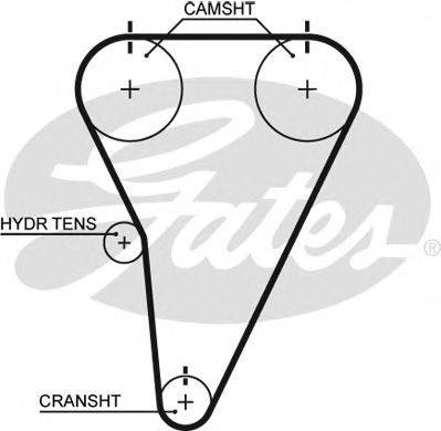 Ремінь ГРМ GATES T215