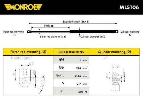 Газова пружина, кришка багажника MONROE ML5106