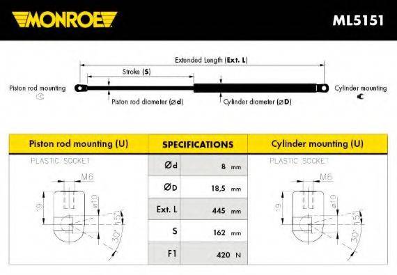 Газова пружина, кришка багажника MONROE ML5151